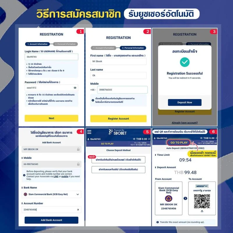 ขั้นตอนวิธีสมัครสมาชิก sbotop