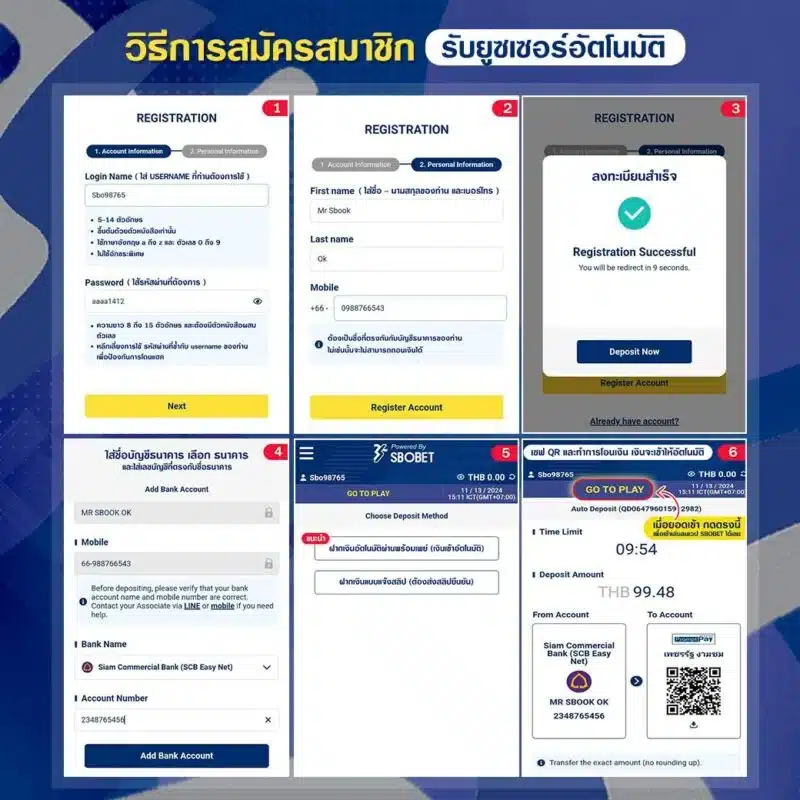 SBOTOP มือถือ