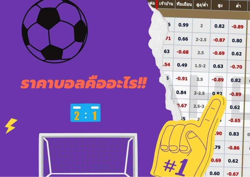 ราคาบอล